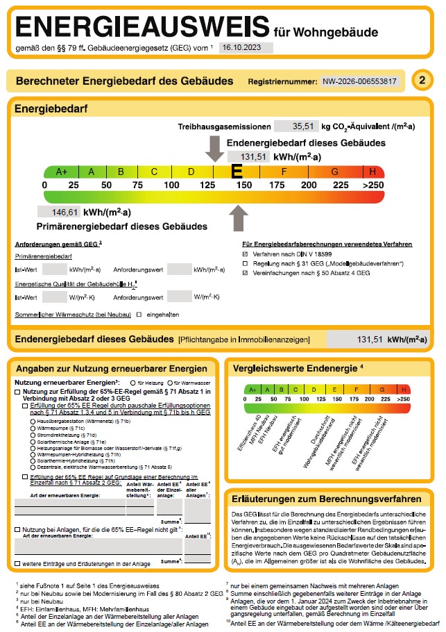 Energieausweis